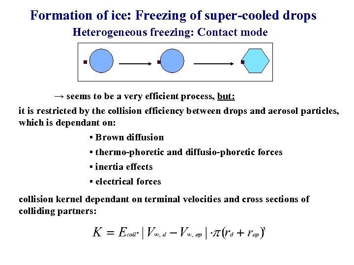 Formation of ice: Freezing of super-cooled drops Heterogeneous freezing: Contact mode → seems to
