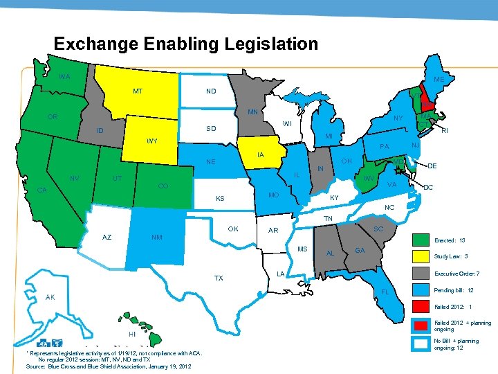 Exchange Enabling Legislation WA ME ND MT VT NH MN OR SD ID NY