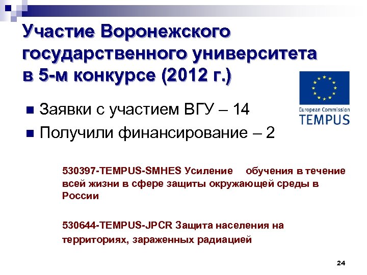 Участие Воронежского государственного университета в 5 -м конкурсе (2012 г. ) Заявки с участием