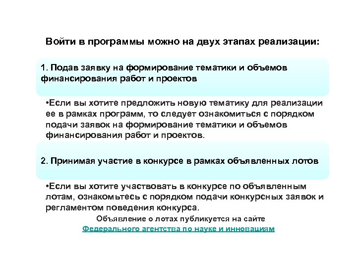 Войти в программы можно на двух этапах реализации: 1. Подав заявку на формирование тематики