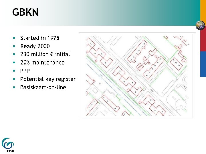 GBKN § § § § Started in 1975 Ready 2000 230 million € initial