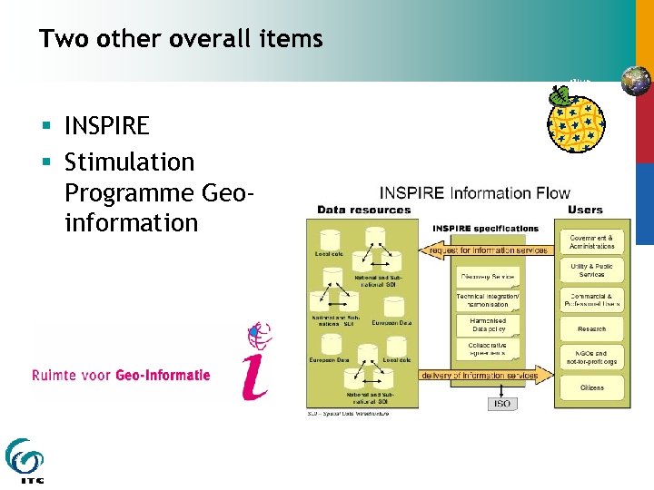 Two other overall items § INSPIRE § Stimulation Programme Geoinformation 
