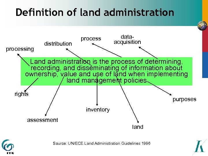 Definition of land administration processing distribution process dataacquisition Land administration is the process of