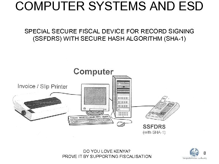 COMPUTER SYSTEMS AND ESD SPECIAL SECURE FISCAL DEVICE FOR RECORD SIGNING (SSFDRS) WITH SECURE