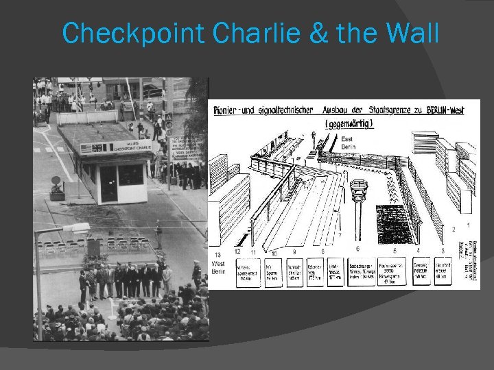 Checkpoint Charlie & the Wall 