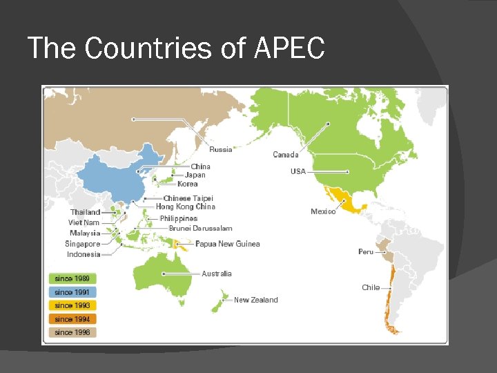 The Countries of APEC 