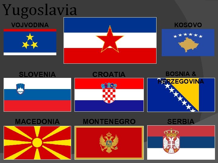 Yugoslavia VOJVODINA KOSOVO SLOVENIA CROATIA BOSNIA & HERZEGOVINA MACEDONIA MONTENEGRO SERBIA 