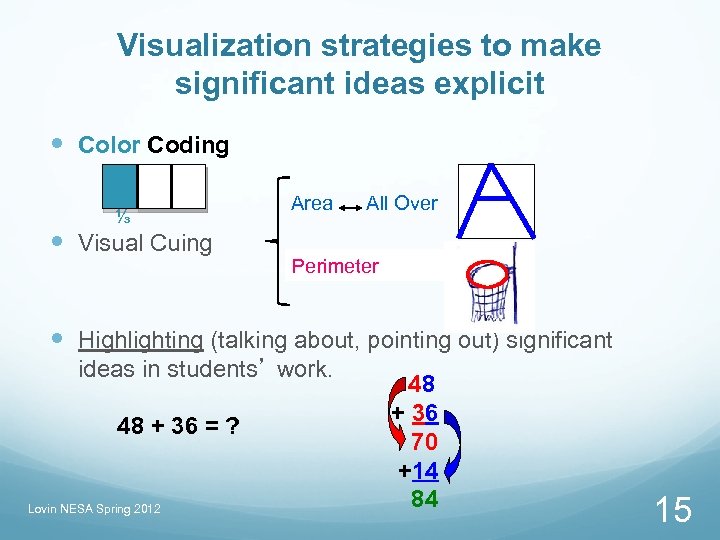 Visualization strategies to make significant ideas explicit Color Coding ⅓ Visual Cuing Area All