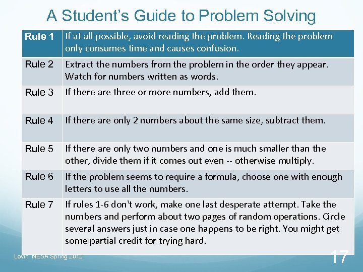 A Student’s Guide to Problem Solving Rule 1 If at all possible, avoid reading