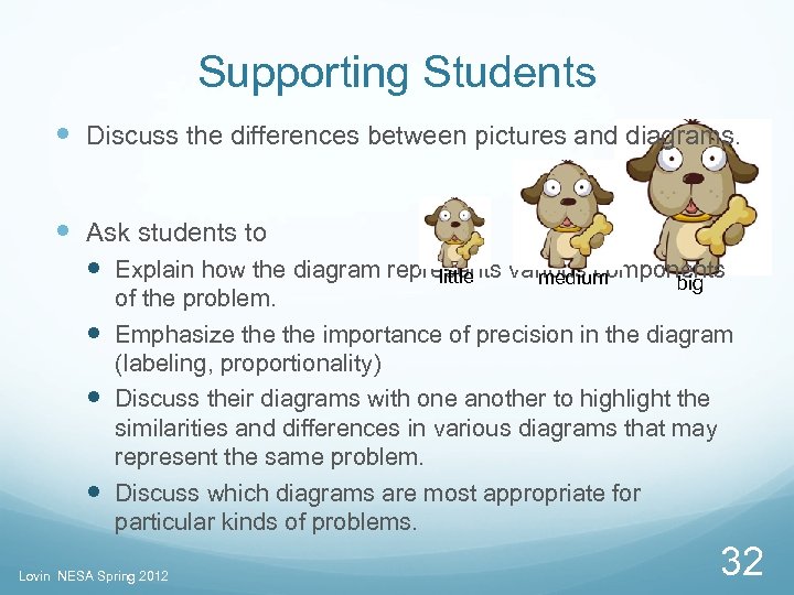 Supporting Students Discuss the differences between pictures and diagrams. Ask students to Explain how