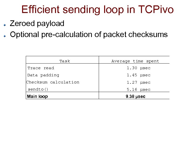Efficient sending loop in TCPivo Zeroed payload Optional pre-calculation of packet checksums Task Average
