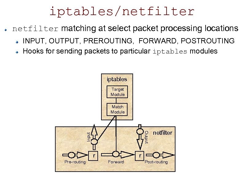 iptables/netfilter matching at select packet processing locations INPUT, OUTPUT, PREROUTING, FORWARD, POSTROUTING Hooks for