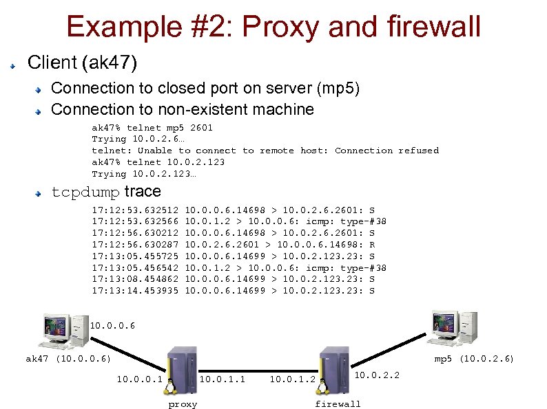 Example #2: Proxy and firewall Client (ak 47) Connection to closed port on server
