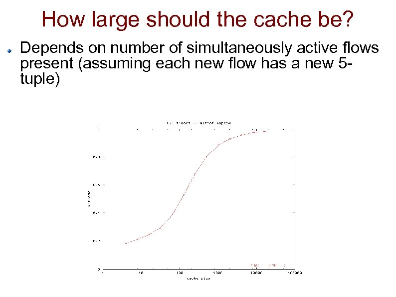 How large should the cache be? Depends on number of simultaneously active flows present