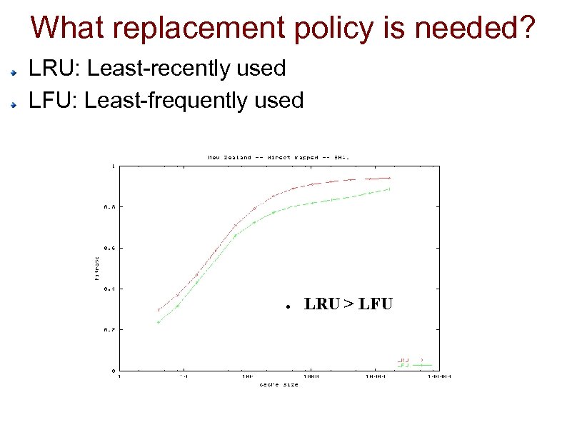 What replacement policy is needed? LRU: Least-recently used LFU: Least-frequently used ● LRU >