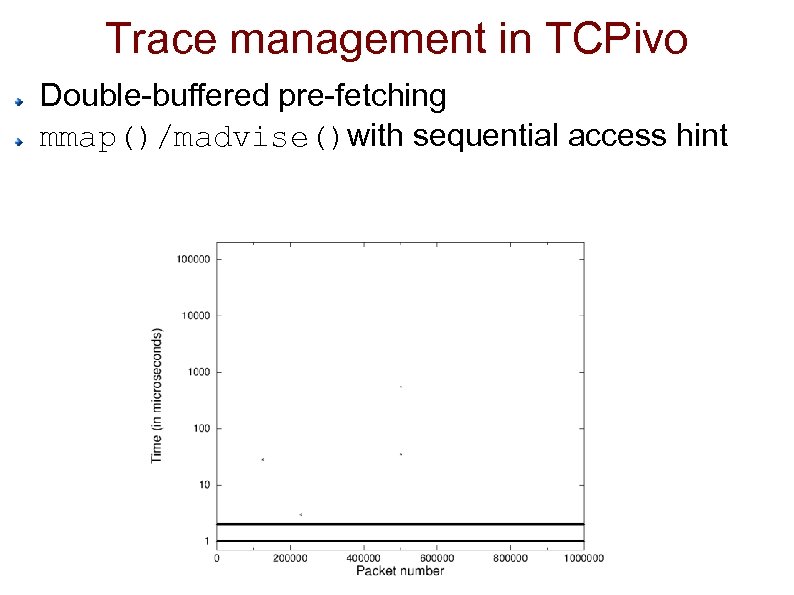 Trace management in TCPivo Double-buffered pre-fetching mmap()/madvise()with sequential access hint 