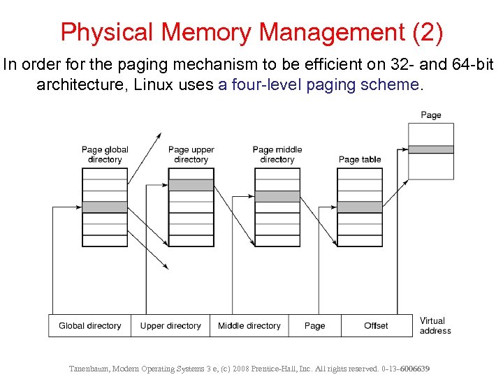 Physical Memory Management (2) In order for the paging mechanism to be efficient on