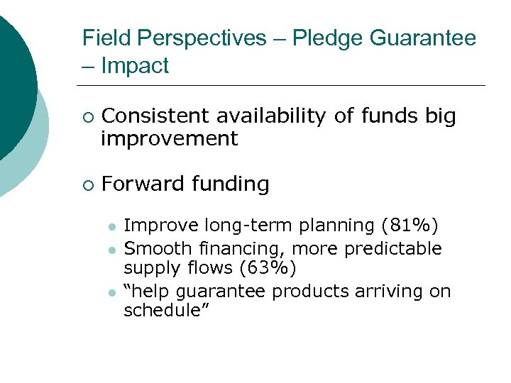 Field Perspectives – Pledge Guarantee – Impact ¡ ¡ Consistent availability of funds big