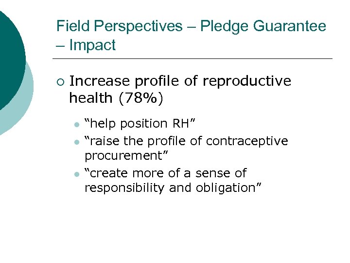 Field Perspectives – Pledge Guarantee – Impact ¡ Increase profile of reproductive health (78%)
