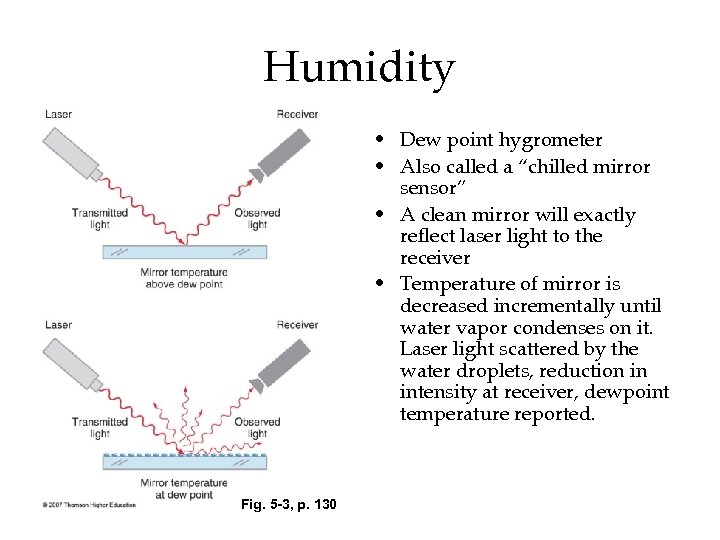 Humidity • Dew point hygrometer • Also called a “chilled mirror sensor” • A