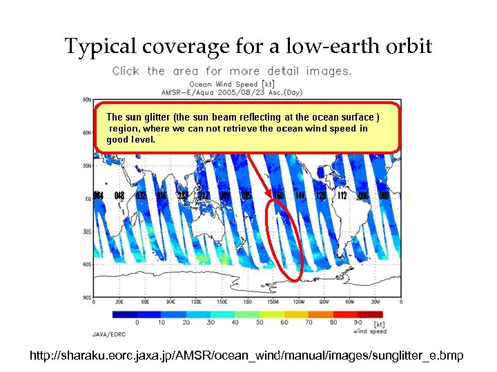 Typical coverage for a low-earth orbit http: //sharaku. eorc. jaxa. jp/AMSR/ocean_wind/manual/images/sunglitter_e. bmp 