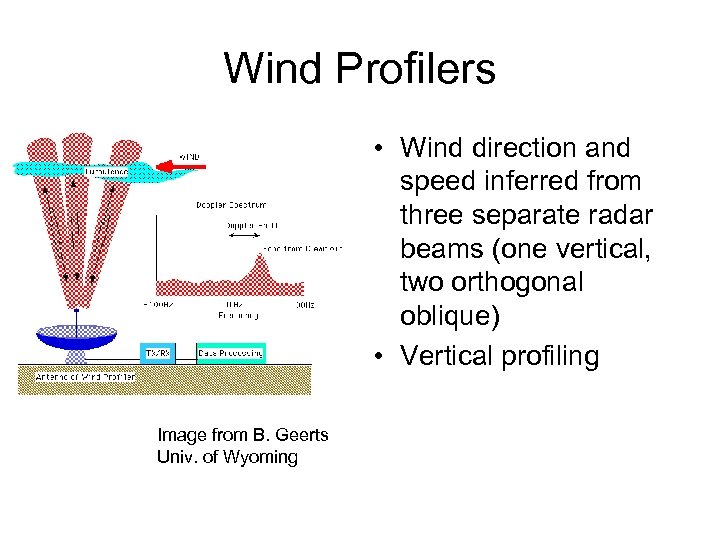 Wind Profilers • Wind direction and speed inferred from three separate radar beams (one