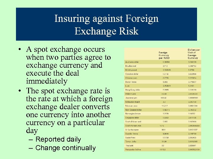 Insuring against Foreign Exchange Risk • A spot exchange occurs when two parties agree