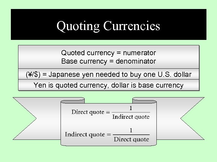 Quoting Currencies Quoted currency = numerator Base currency = denominator (¥/$) = Japanese yen