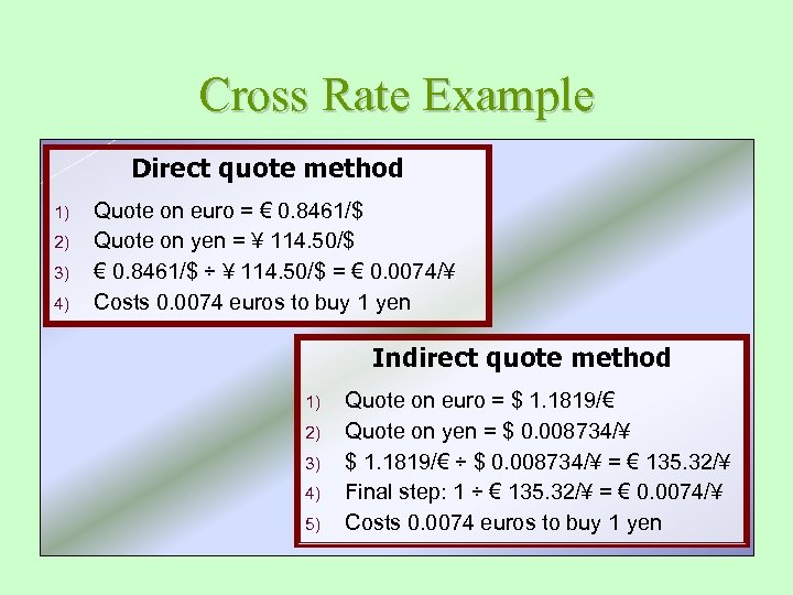 Cross Rate Example Direct quote method 1) 2) 3) 4) Quote on euro =