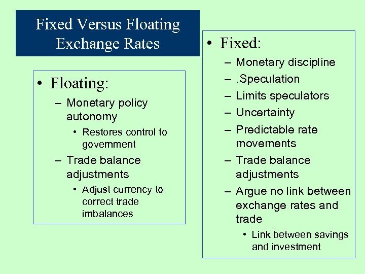 Fixed Versus Floating Exchange Rates • Floating: – Monetary policy autonomy • Restores control