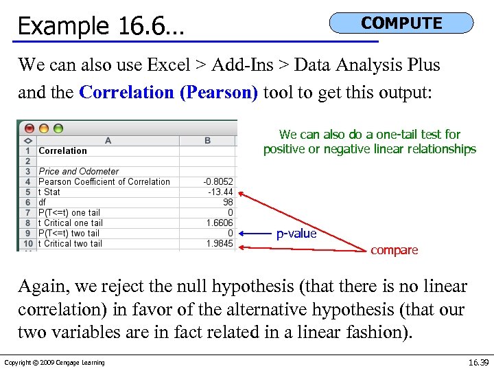 Example 16. 6… COMPUTE We can also use Excel > Add-Ins > Data Analysis