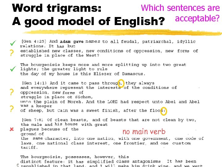 Which sentences are Word trigrams: A good model of English? acceptable? ? has names