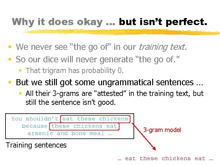 Why it does okay … but isn’t perfect. § We never see “the go