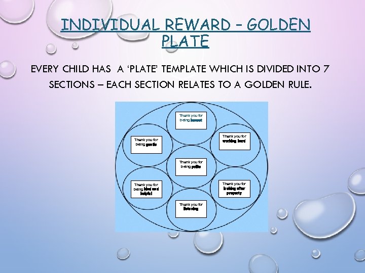 INDIVIDUAL REWARD – GOLDEN PLATE EVERY CHILD HAS A ‘PLATE’ TEMPLATE WHICH IS DIVIDED