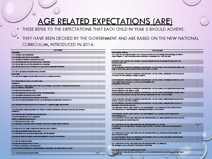 AGE RELATED EXPECTATIONS (ARE) • THESE REFER TO THE EXPECTATIONS THAT EACH CHILD IN