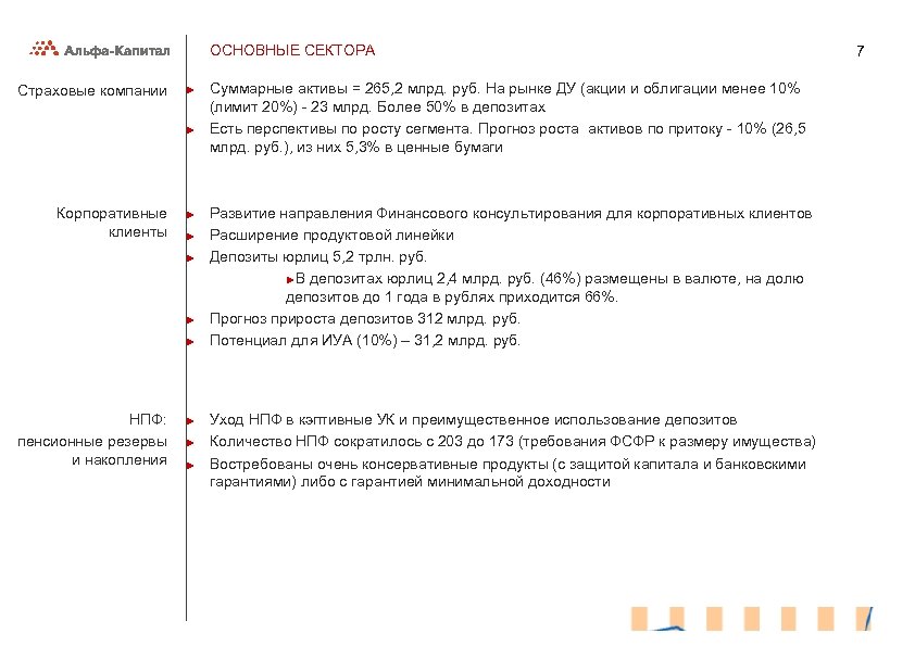 ОСНОВНЫЕ СЕКТОРА Страховые компании ► ► Корпоративные клиенты ► ► ► НПФ: пенсионные резервы