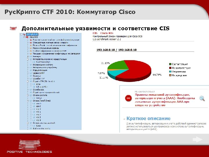 Рус. Крипто CTF 2010: Коммутатор Cisco Дополнительные уязвимости и соответствие CIS 