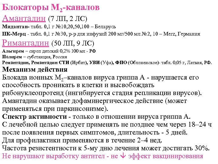 Блокаторы М 2 -каналов Амантадин (7 ЛП, 2 ЛС) Мидантан- табл. 0, 1 г