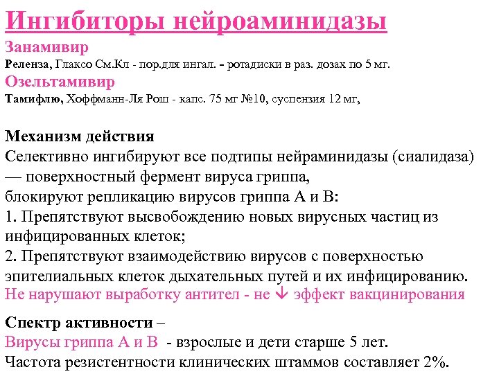 Ингибиторы нейроаминидазы Занамивир Реленза, Глаксо См. Кл - пор. для ингал. - ротадиски в