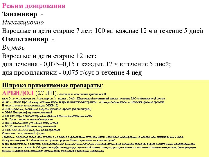Режим дозирования Занамивир Ингаляционно Взрослые и дети старше 7 лет: 100 мг каждые 12