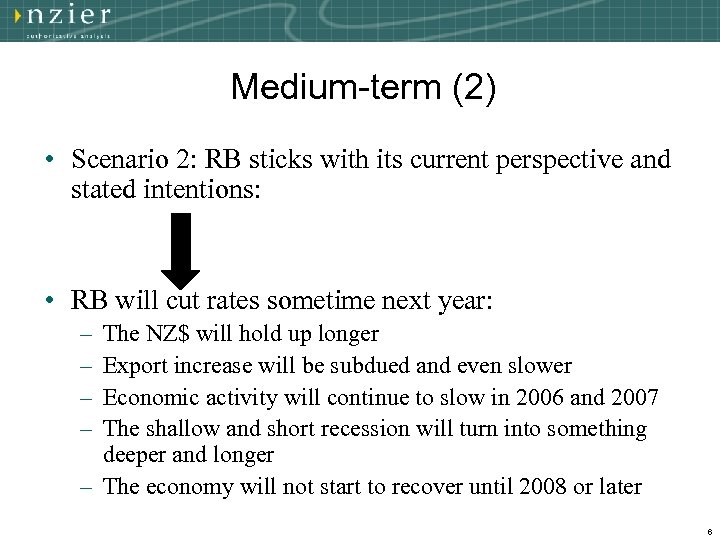 Medium-term (2) • Scenario 2: RB sticks with its current perspective and stated intentions: