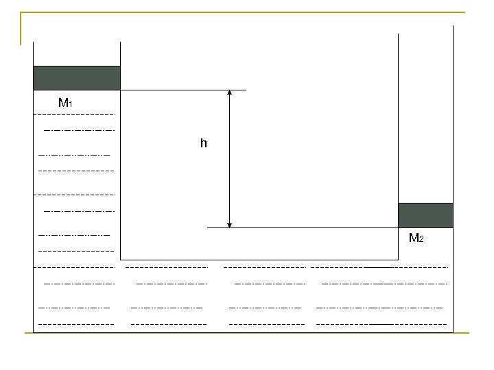 M 1 h M 2 