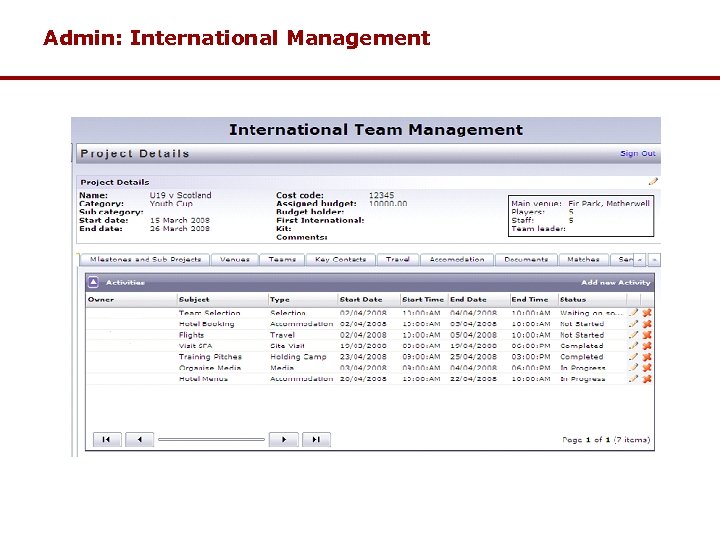 Admin: International Management 