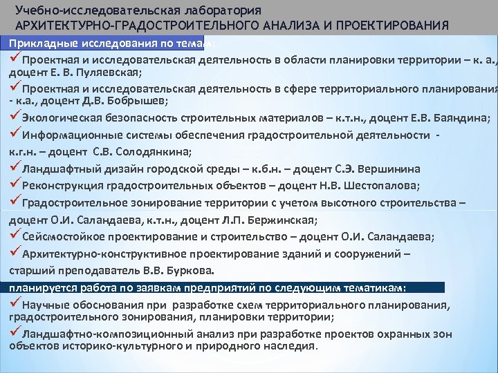 Учебно-исследовательская лаборатория АРХИТЕКТУРНО-ГРАДОСТРОИТЕЛЬНОГО АНАЛИЗА И ПРОЕКТИРОВАНИЯ Прикладные исследования по темам: üПроектная и исследовательская деятельность