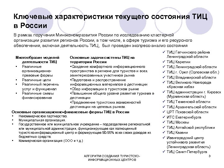 Ключевые характеристики текущего состояния ТИЦ в России В рамках поручения Минэкономразвития России по исследованию