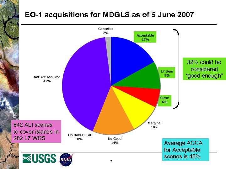 EO-1 acquisitions for MDGLS as of 5 June 2007 32% could be considered “good