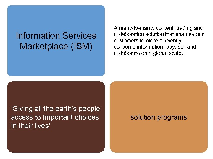 HP has entered into a strategic cooperation agreement with the Foundation for Sustainable Development