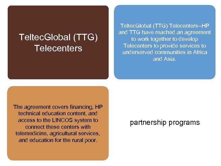 HP has entered into a strategic cooperation agreement with the Foundation for Sustainable Development