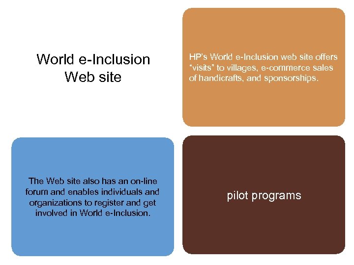 World e-Inclusion Web site HP’s World e-Inclusion web site offers “visits” to villages, e-commerce