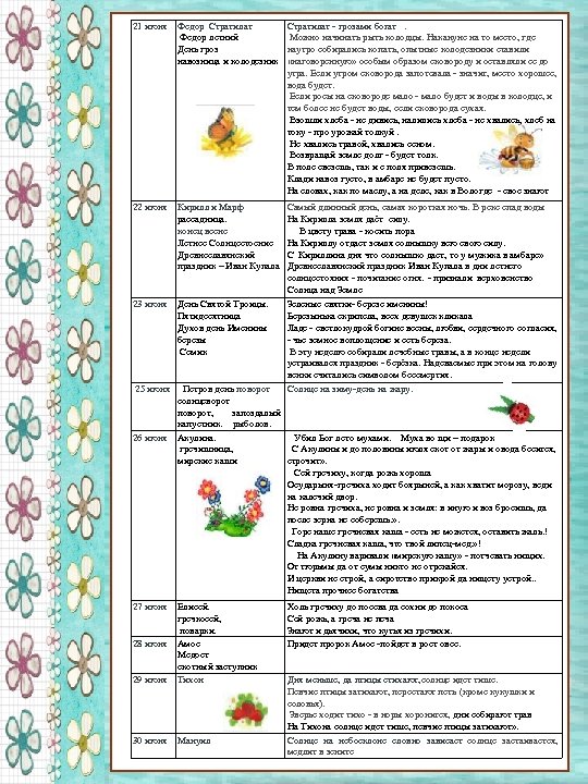 21 июня Федор Стратилат Федор летний День гроз навозница и колодезник 22 июня Кирилл